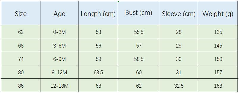 Winter Infant New Burst Ins Burst Fruit Avoa Fruit Long-sleeved Rompers