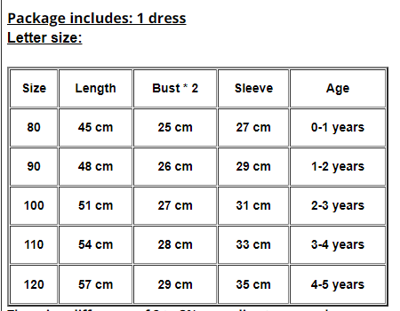 Flower Baby Girl Lace Party Autumn Gown Dresses