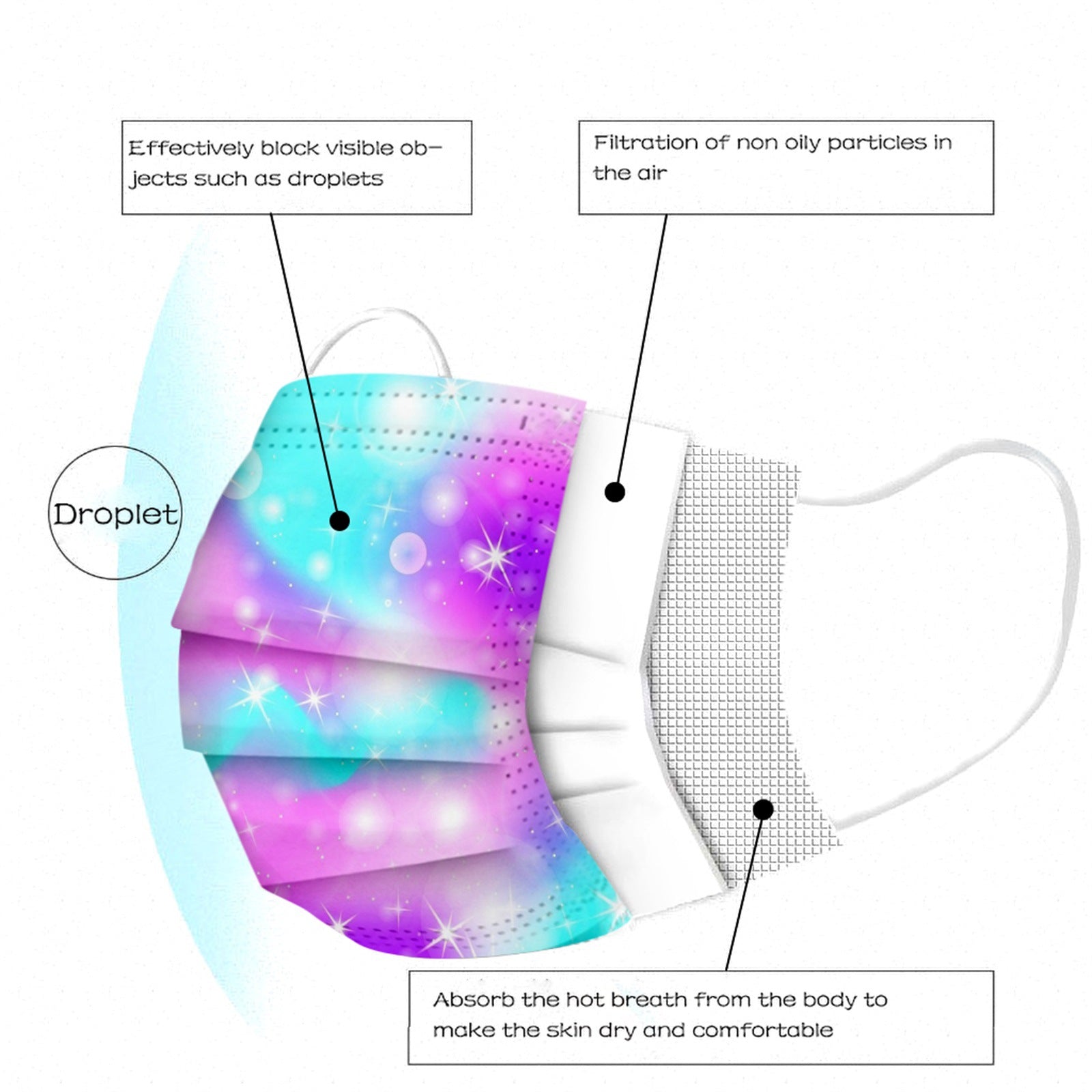 Kid Disposable Dream Star Series Splash Mask For Adults And Children