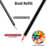 145pcs Set Oil Based Colorful Pencil Set Art Sketch Color Pencil Beginner's Drawing Set