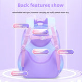 Kid Cute Cartoon Backpack Gradient Large Capacity Waterproof School Bags