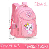 Kid Girl Kindergarten Backpack Pink Cute Cat Waterproof Schoolbag