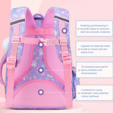 2 Pcs Primary Student Cute Stylish Portable Versatile Breathable Backpack Books Bag