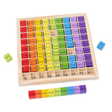 Montessori Educational Wooden Math Toys 99 Multiplication Table Math Arithmetic Teaching Aids