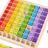 Montessori Educational Wooden Math Toys 99 Multiplication Table Math Arithmetic Teaching Aids